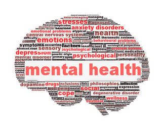 Mental Health Stigma | Words in the Shape of a Brain