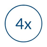 https://cdn2.hubspot.net/hubfs/552829/4x.jpg