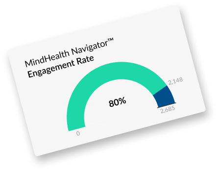 Comprehensive Analytics